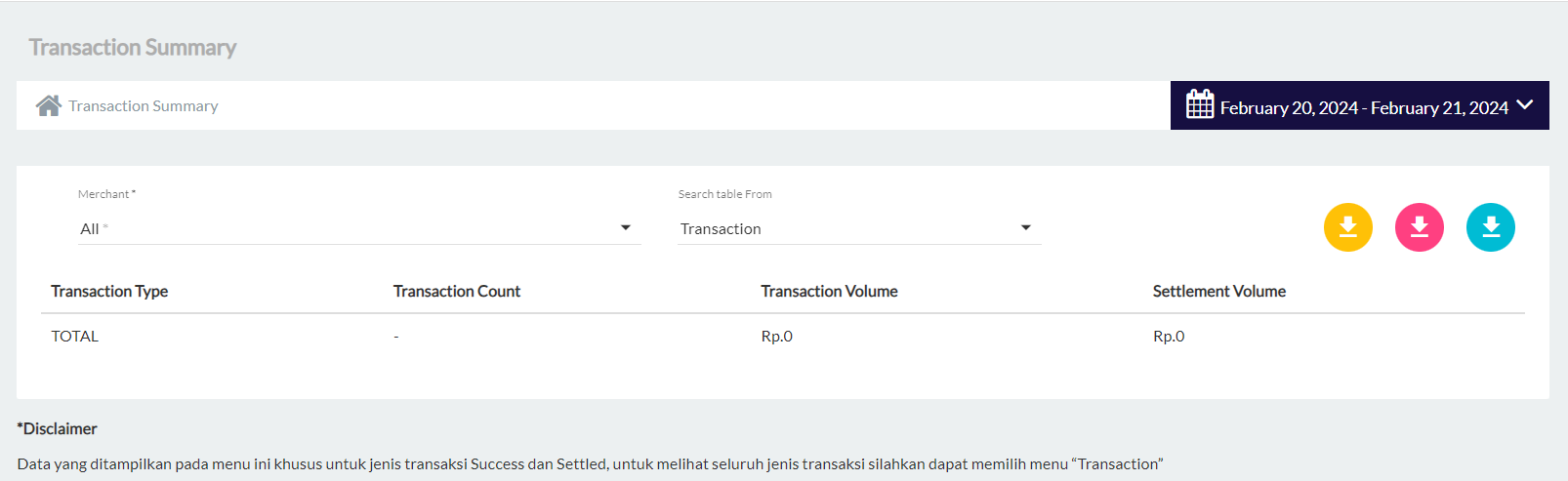 transaction summary